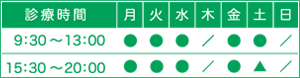 かとう歯科医院